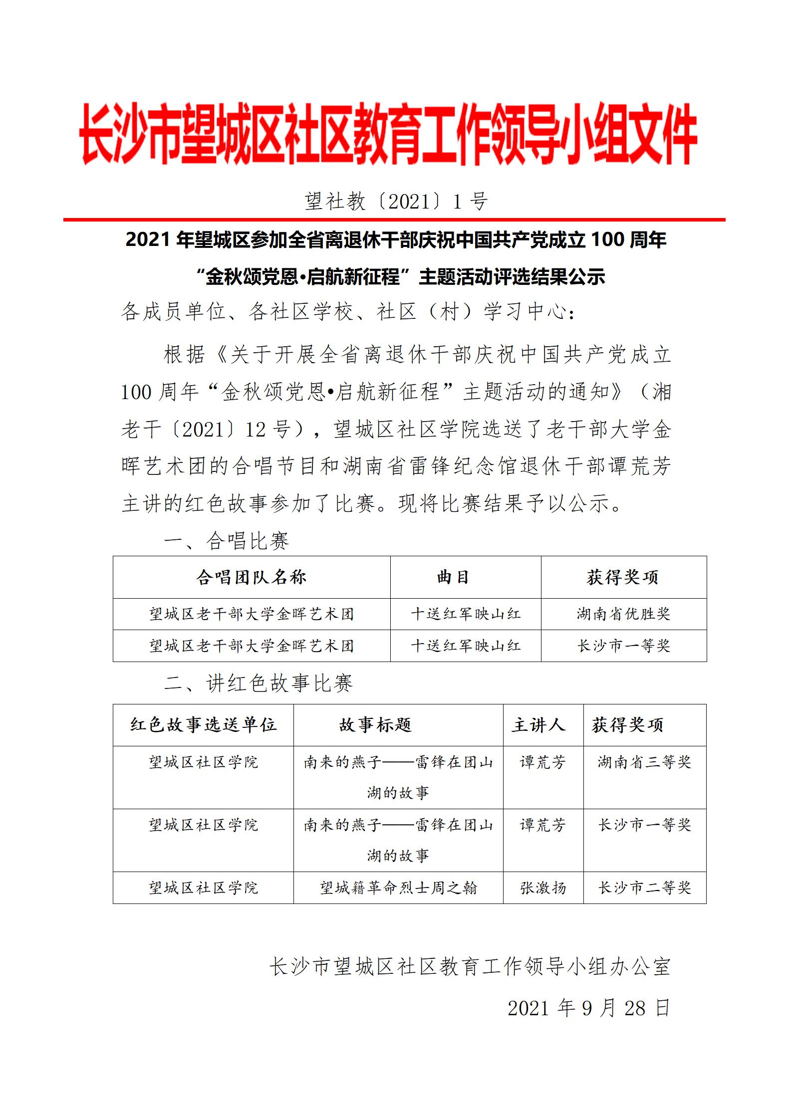 “金秋颂党恩•启航新征程”主题活动评选结果公示_01.jpg